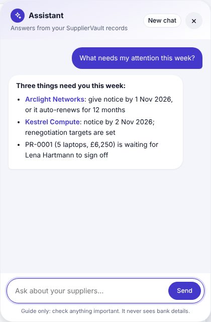 The SupplierVault assistant listing three things that need attention this week