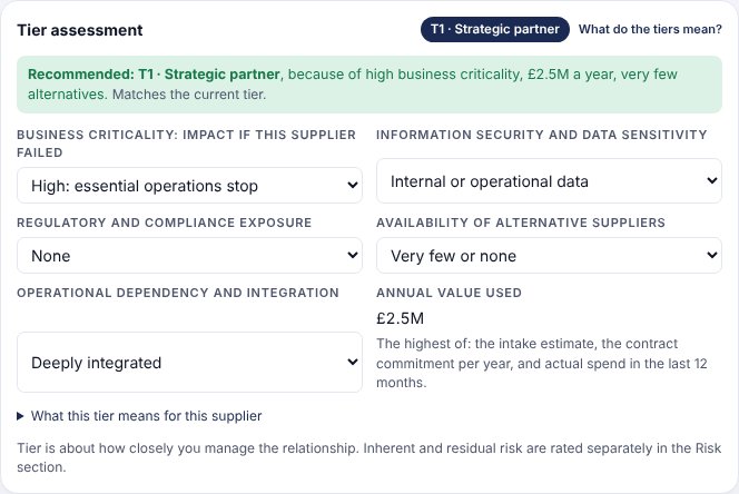 A tier assessment recommending moving a supplier to T1 Strategic partner, with the reasons